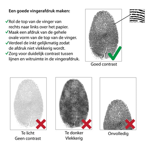 Zilveren Manchetknopen Rond met Vingerafdrukgravure - Sterling Zilver